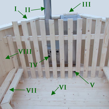 details hottub hottub details